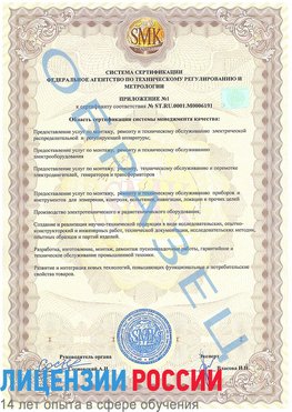 Образец сертификата соответствия (приложение) Сарапул Сертификат ISO 50001