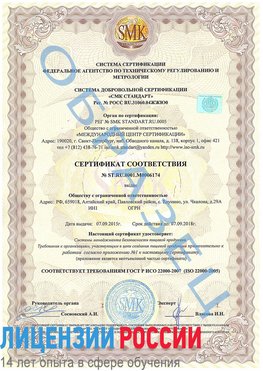 Образец сертификата соответствия Сарапул Сертификат ISO 22000
