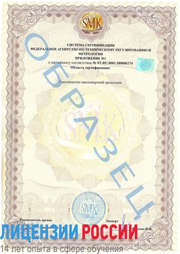 Образец сертификата соответствия (приложение) Сарапул Сертификат ISO 22000