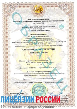 Образец сертификата соответствия Сарапул Сертификат OHSAS 18001
