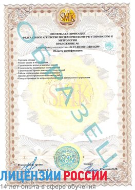 Образец сертификата соответствия (приложение) Сарапул Сертификат ISO 14001